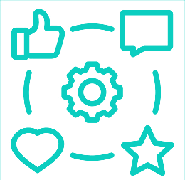 Facebook & Social Media Management